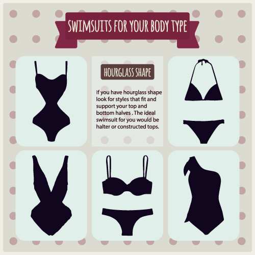 Swim wears for hourglass body shape