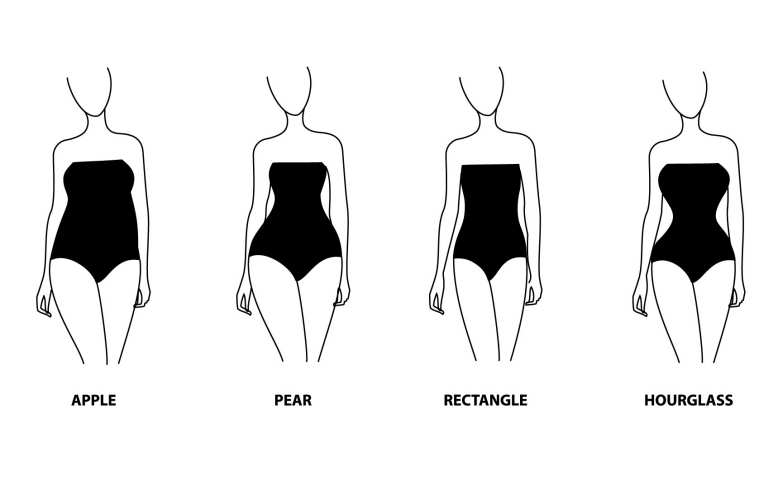 Woman body types. Apple, pear, rectangle, hourglasses shapes